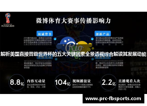解析美国直接晋级世界杯的五大关键因素全景透视综合解读其发展动能