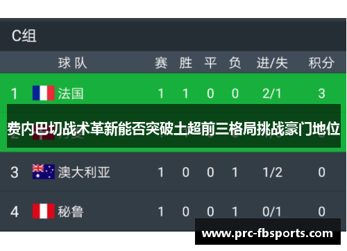 费内巴切战术革新能否突破土超前三格局挑战豪门地位